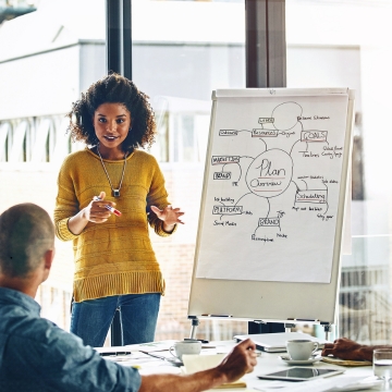 The Role of Coaching in Career Transitions and Skill Upgradation